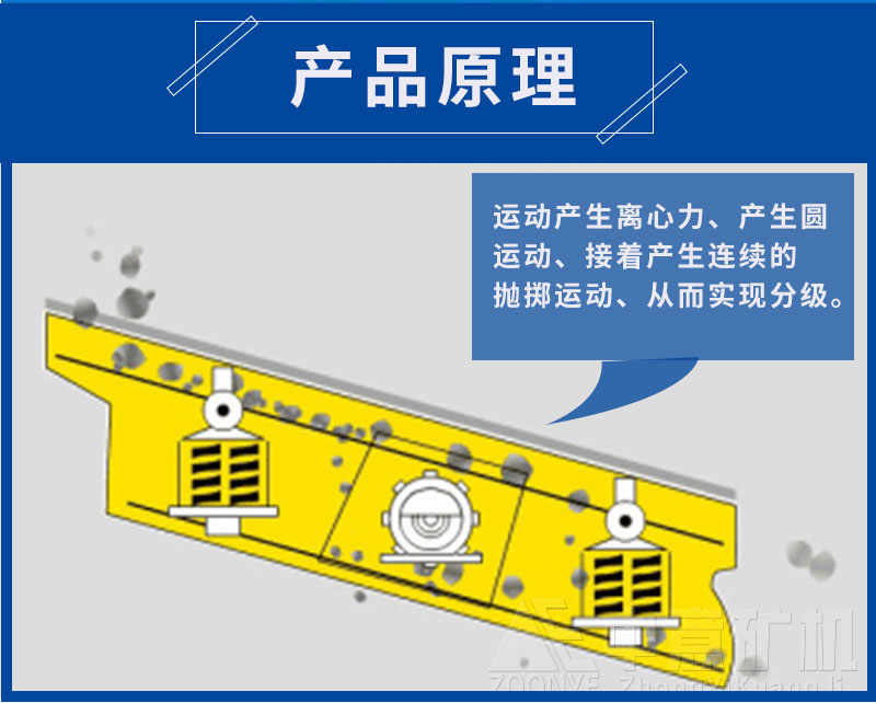 原理 原理