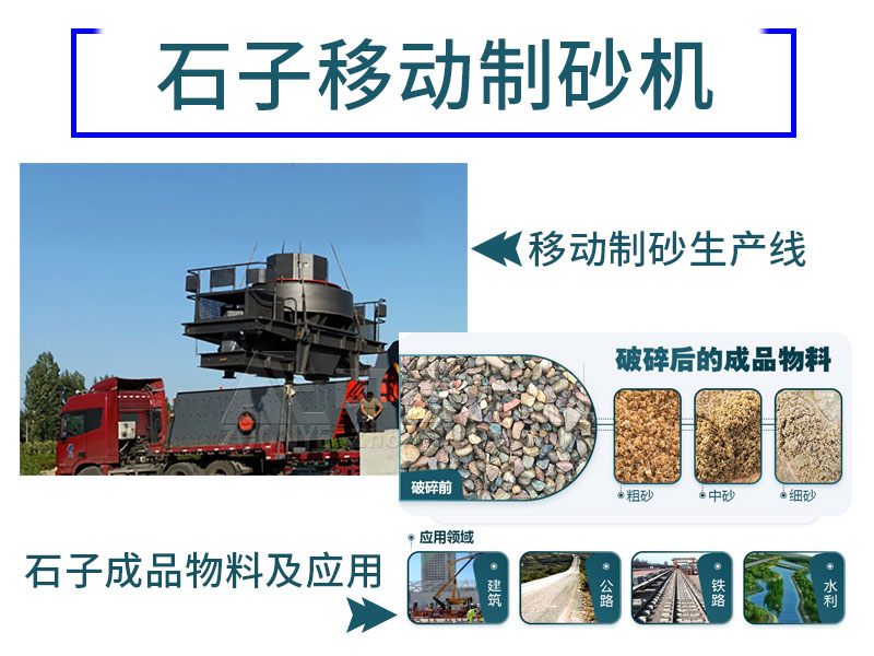 制砂机成品骨料及应用