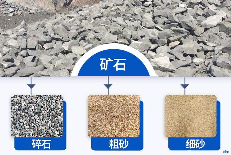 矿石粉碎后的骨料
