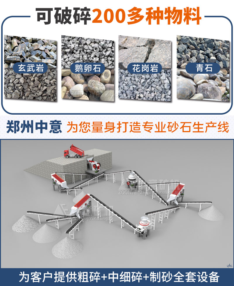 中意砂石生产线配置方案