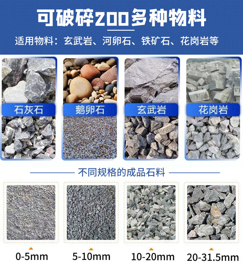 立式冲击破可破碎物料