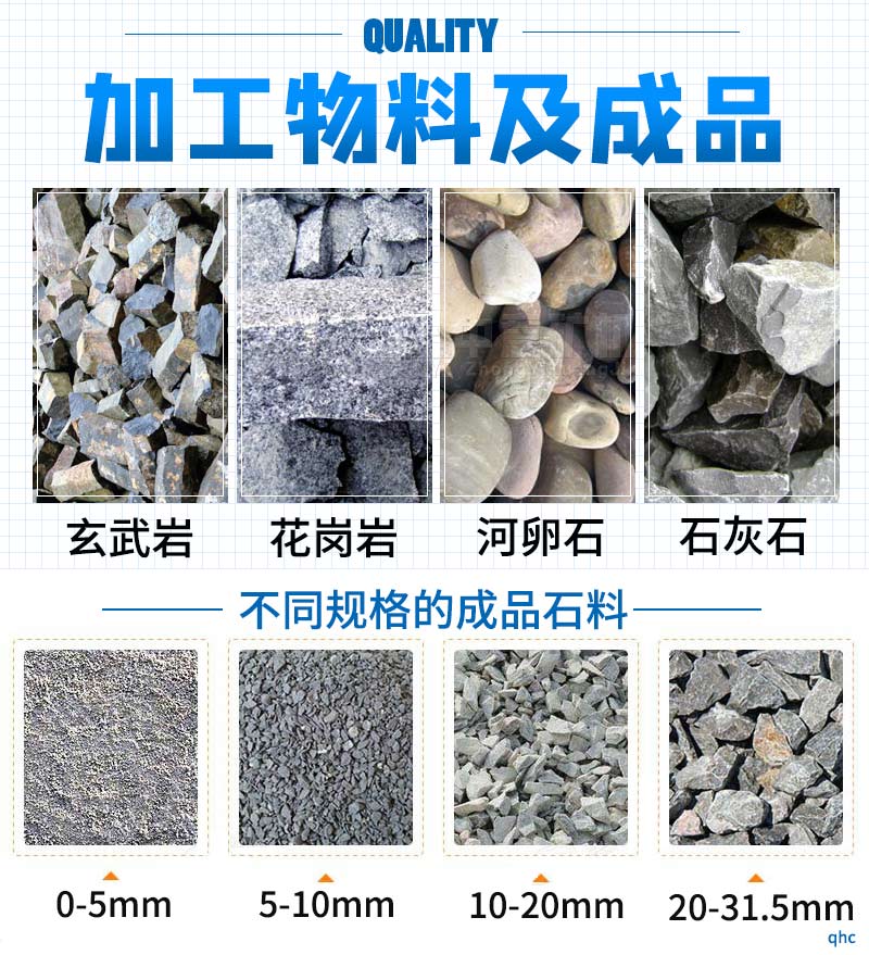 中意破碎机加工物料及成品