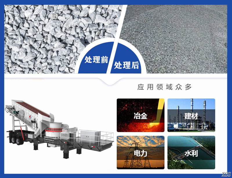 机制砂生产线处理物料前后及应用
