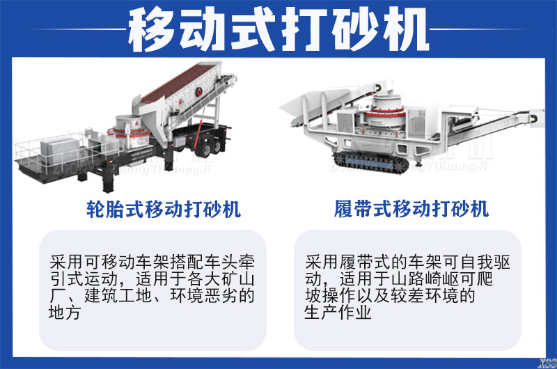轮胎式和履带式移动打砂机