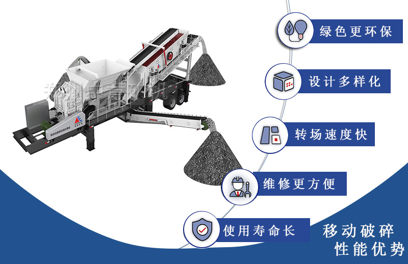 特点优势